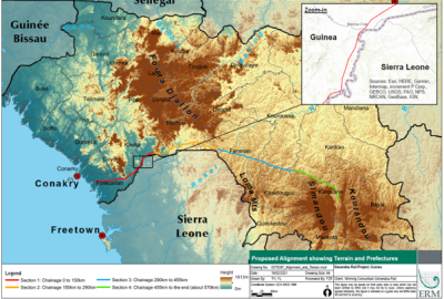 DESCRIPTION du PROJET